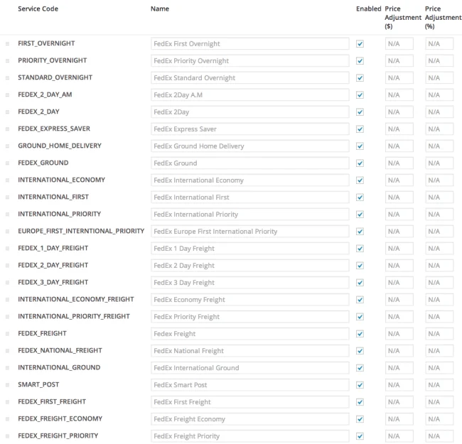 FedEx Shipping Method for WooCommerce 实时运费计算 WordPress 插件插图-WP资源海 WooCommerce Settings ‹ WooLocal — WordPress