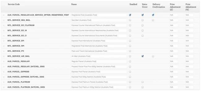 WooCommerce Australia Post Shipping Method 实时运费计算 WordPress 插件插图-WP资源海 Screen Shot 2013-01-10 at 13.24.43