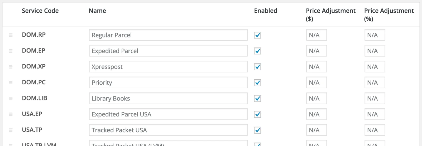 WooCommerce Canada Post Shipping Method 实时运费获取 WordPress 插件插图-WP资源海 Screen Shot 2013-01-10 at 12.34.11