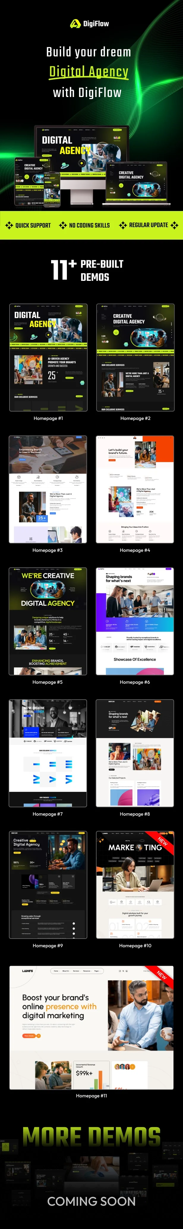 DigiFlow 数字机构 WordPress 主题插图1-WP资源海 DigiFlow - Digital Agency WordPress Theme - 2