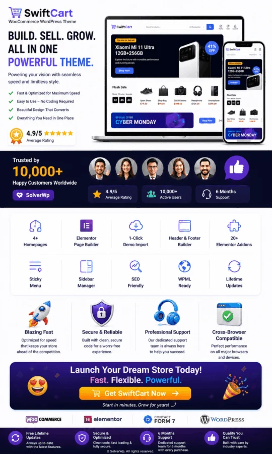 SwiftCart 多用途 WooCommerce WordPress 主题插图-WP资源海 multiperpose woocommerce theme