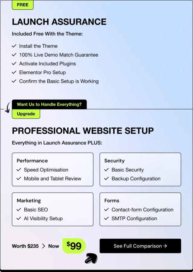 Flexora 16 综合健康理疗 WordPress 主题插图-WP资源海 Flexora – Physiotherapy Massage Chiropractors WordPress Theme - 1
