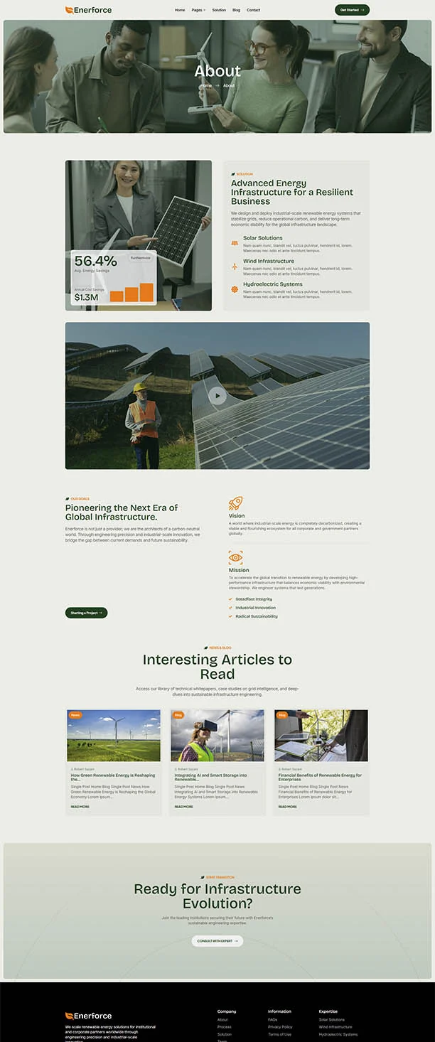 新能源Elementor网站模板_一键导入快速建站插图2-WP资源海 工业/工厂 Elementor 模板关于我们预览