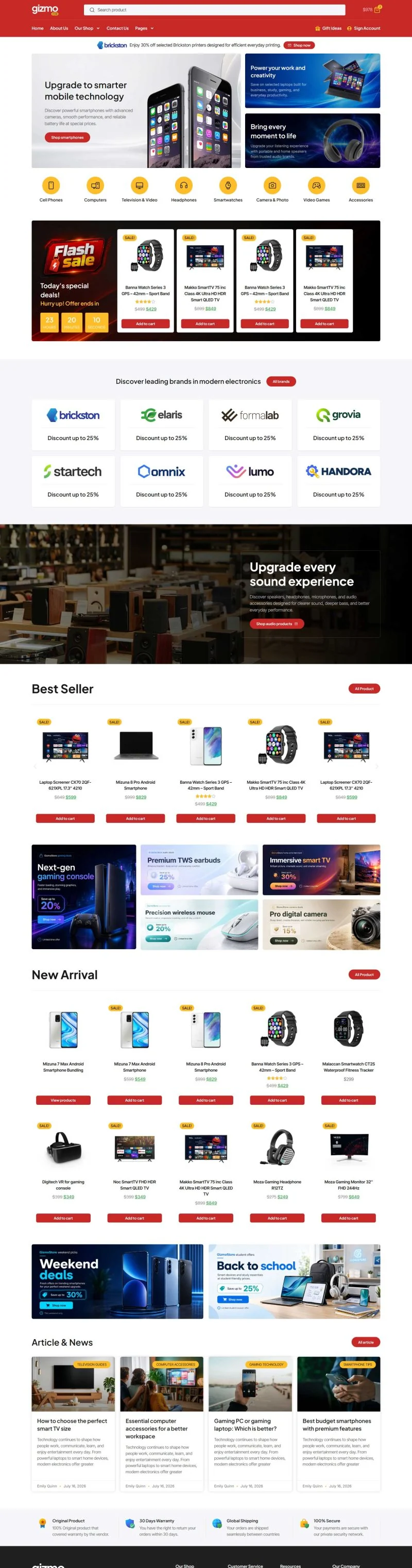 电商 Elementor 模板首页预览