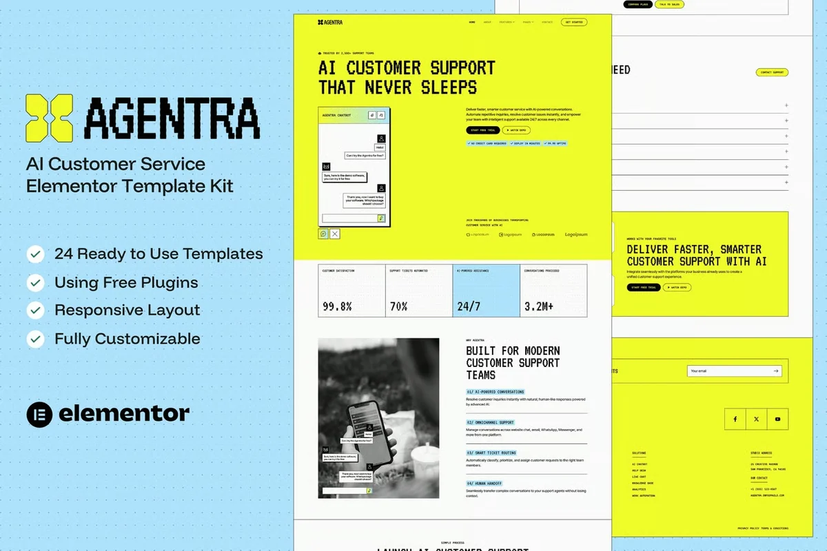 人工智能Elementor网站模板_一键导入快速建站插图-WP资源海 AI Elementor 网站模板封面