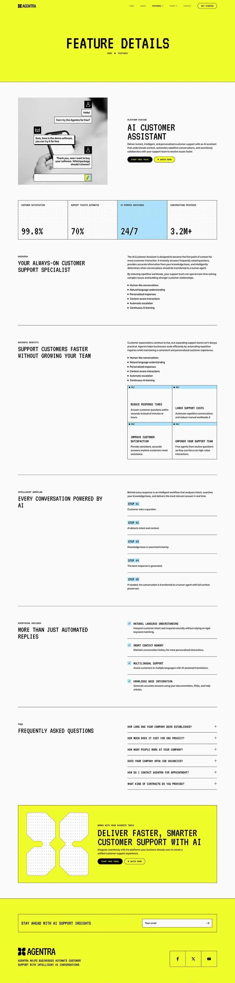 人工智能Elementor网站模板_一键导入快速建站插图3-WP资源海 AI Elementor 模板功能详情预览