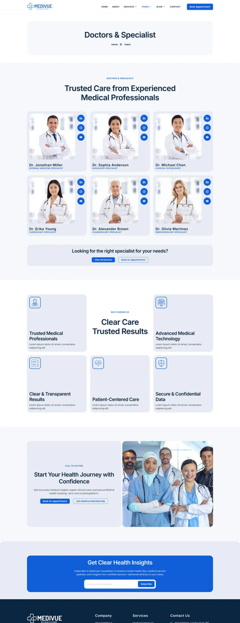 医疗健康服务Elementor网站模板_一键导入快速建站插图5-WP资源海 健康/医药 Elementor 模板团队页面预览
