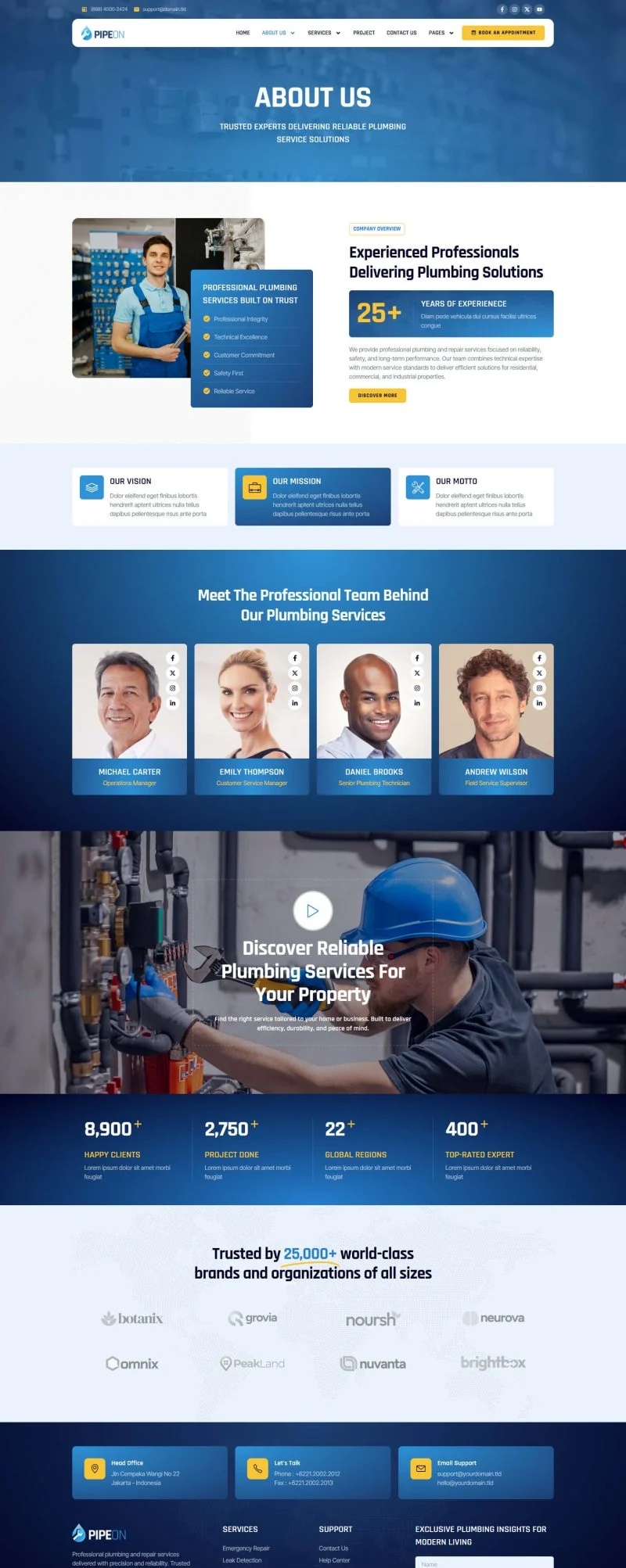 维修 Elementor 模板关于我们预览
