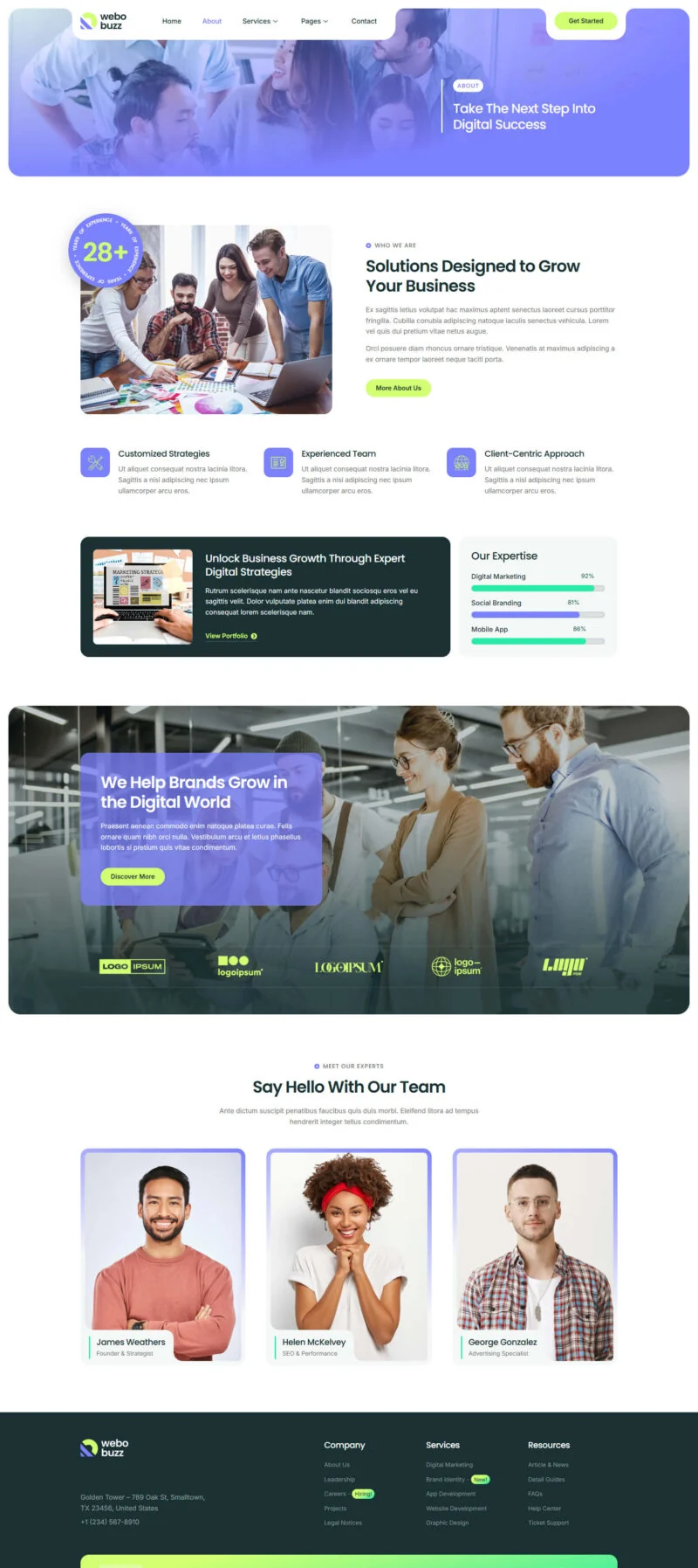 数字营销机构Elementor网站模板_一键导入快速建站插图2-WP资源海 广告/营销 Elementor 模板关于我们预览