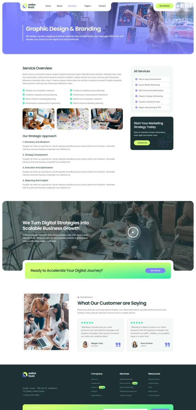 数字营销机构Elementor网站模板_一键导入快速建站插图4-WP资源海 广告/营销 Elementor 模板服务详情预览