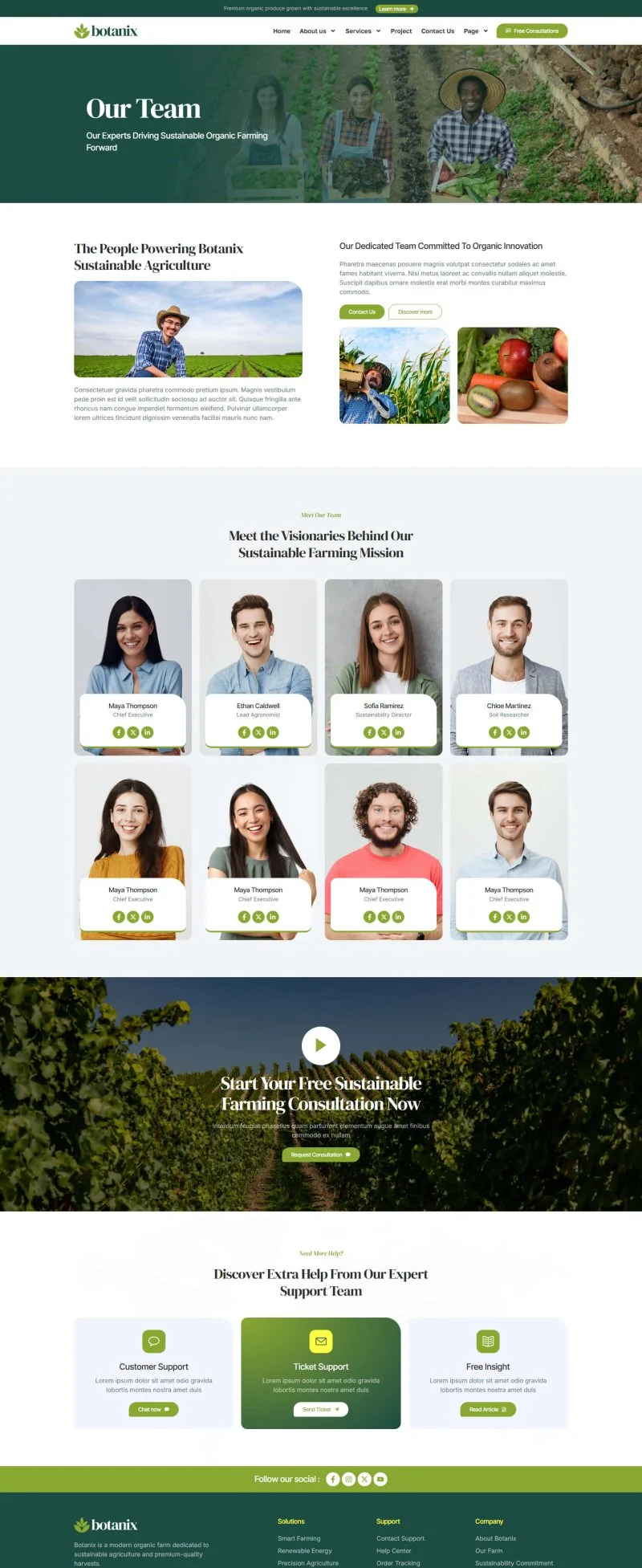农业有机农场Elementor网站模板_一键导入快速建站插图7-WP资源海 农业 Elementor 模板团队页面预览