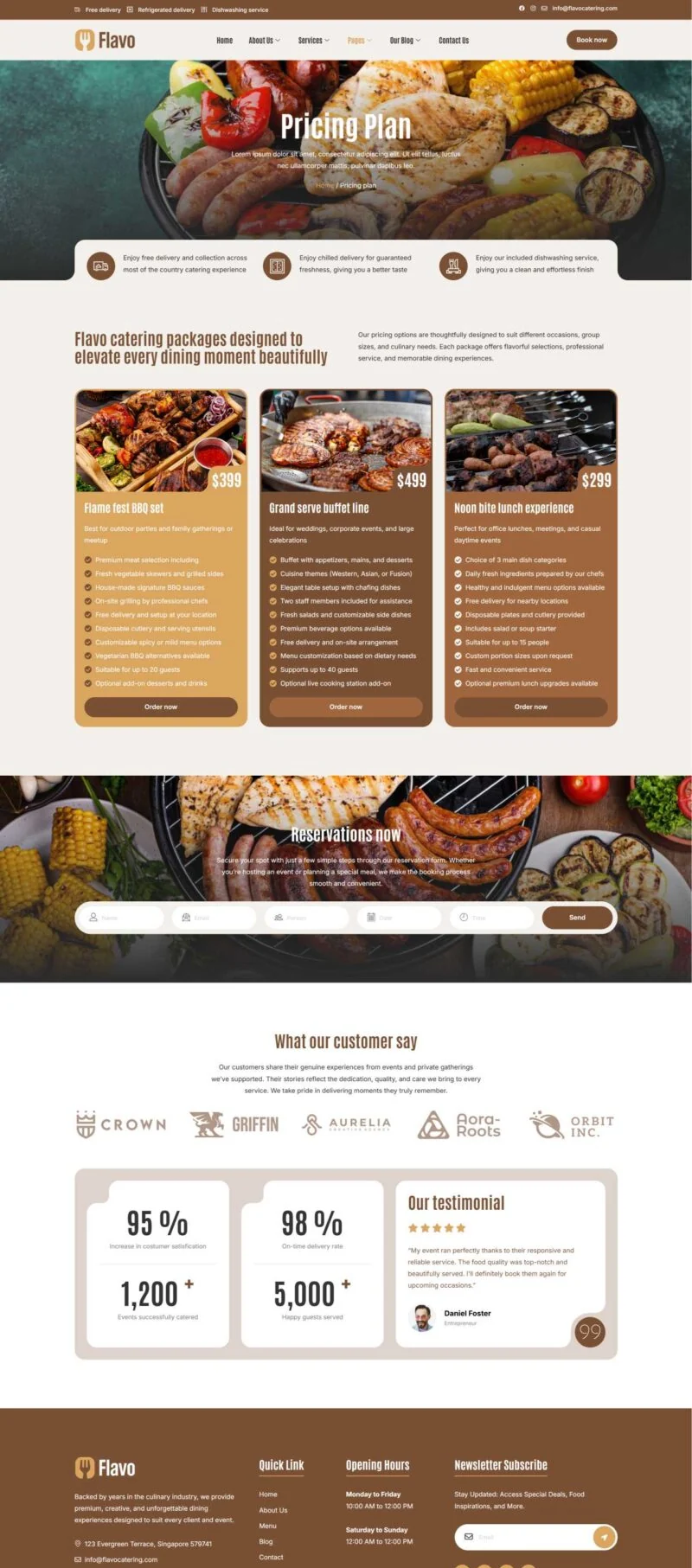 餐饮/食品 Elementor 模板价格页面预览