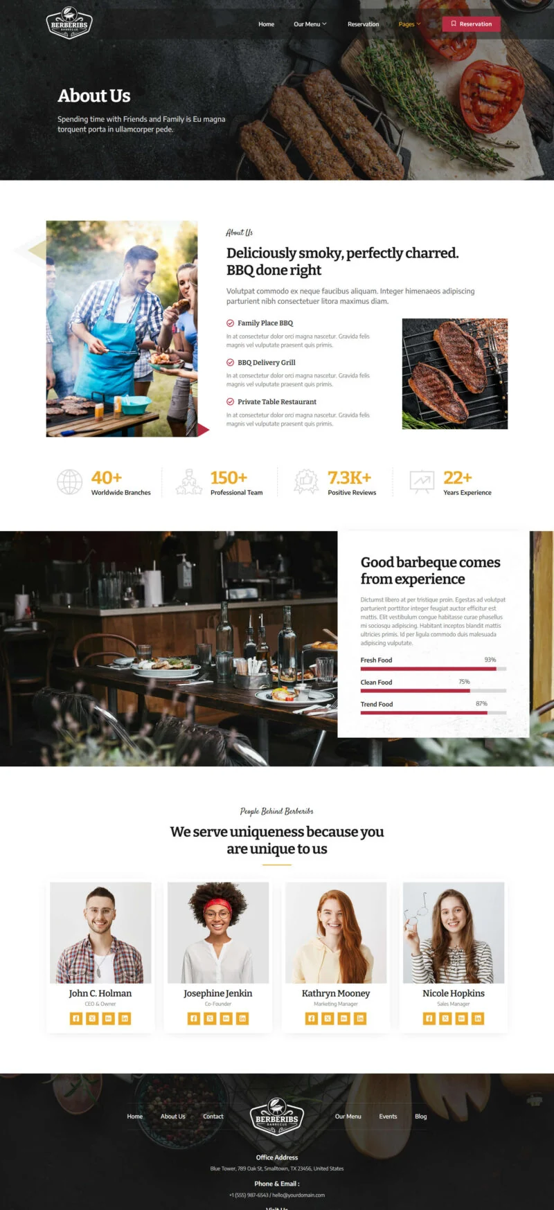 餐饮/食品 Elementor 模板关于我们预览