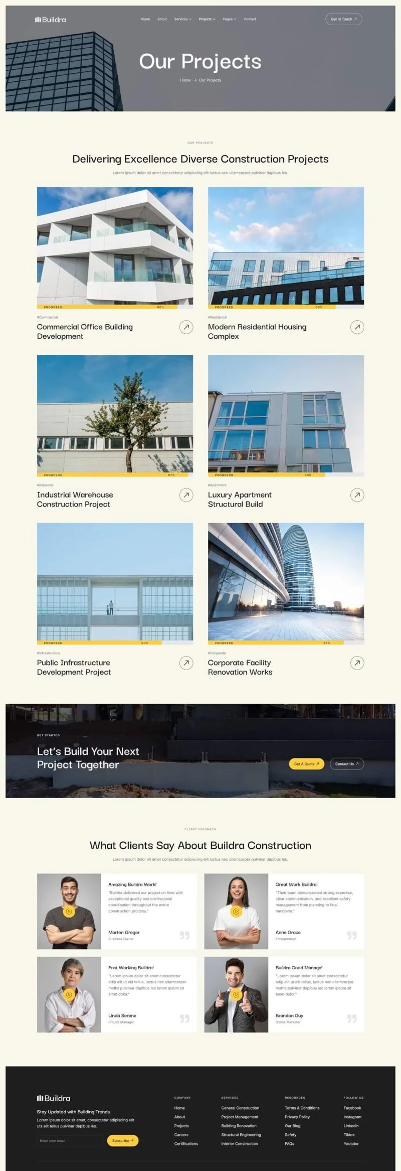 建筑/地产 Elementor 模板项目案例预览
