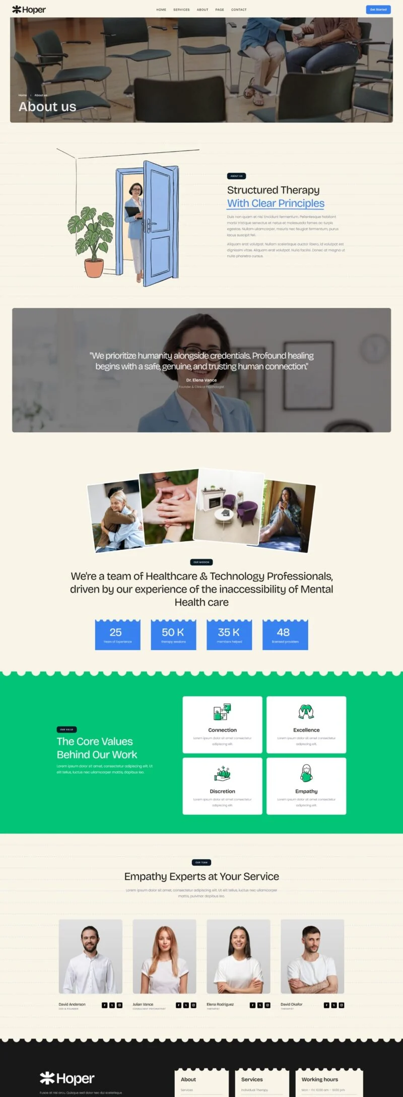 健康/医药 Elementor 模板关于我们预览