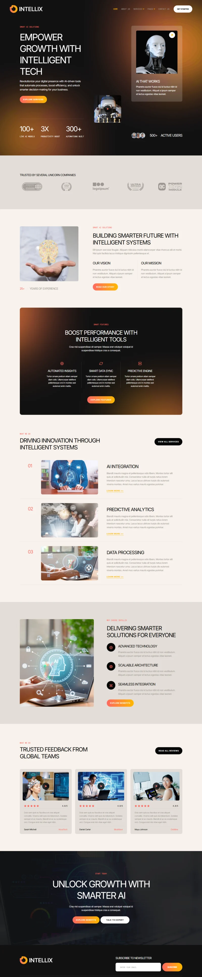 AI Elementor 模板首页预览