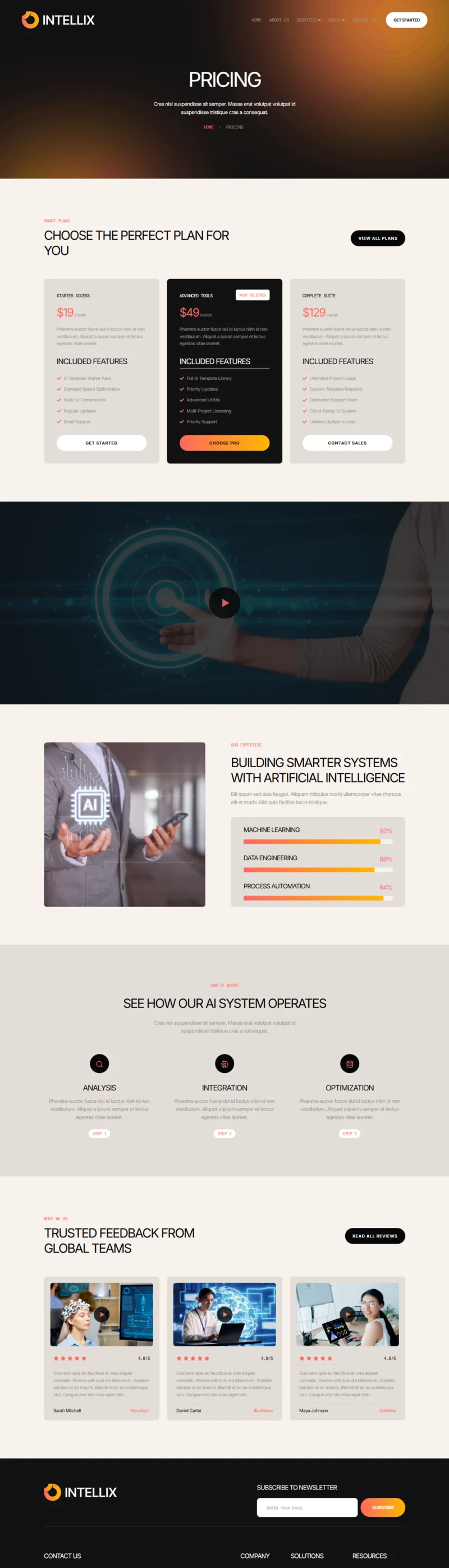 AI Elementor 模板价格页面预览
