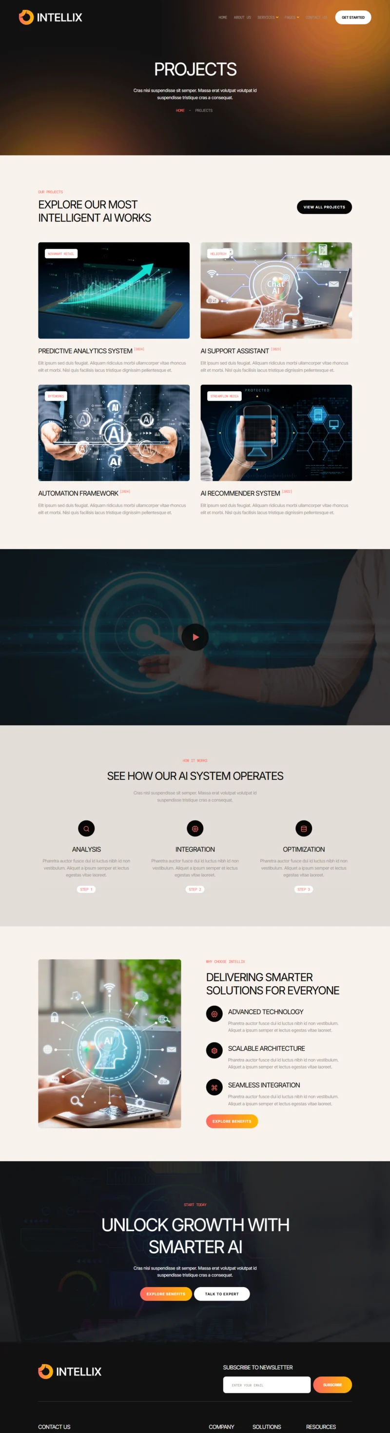 AI Elementor 模板项目案例预览
