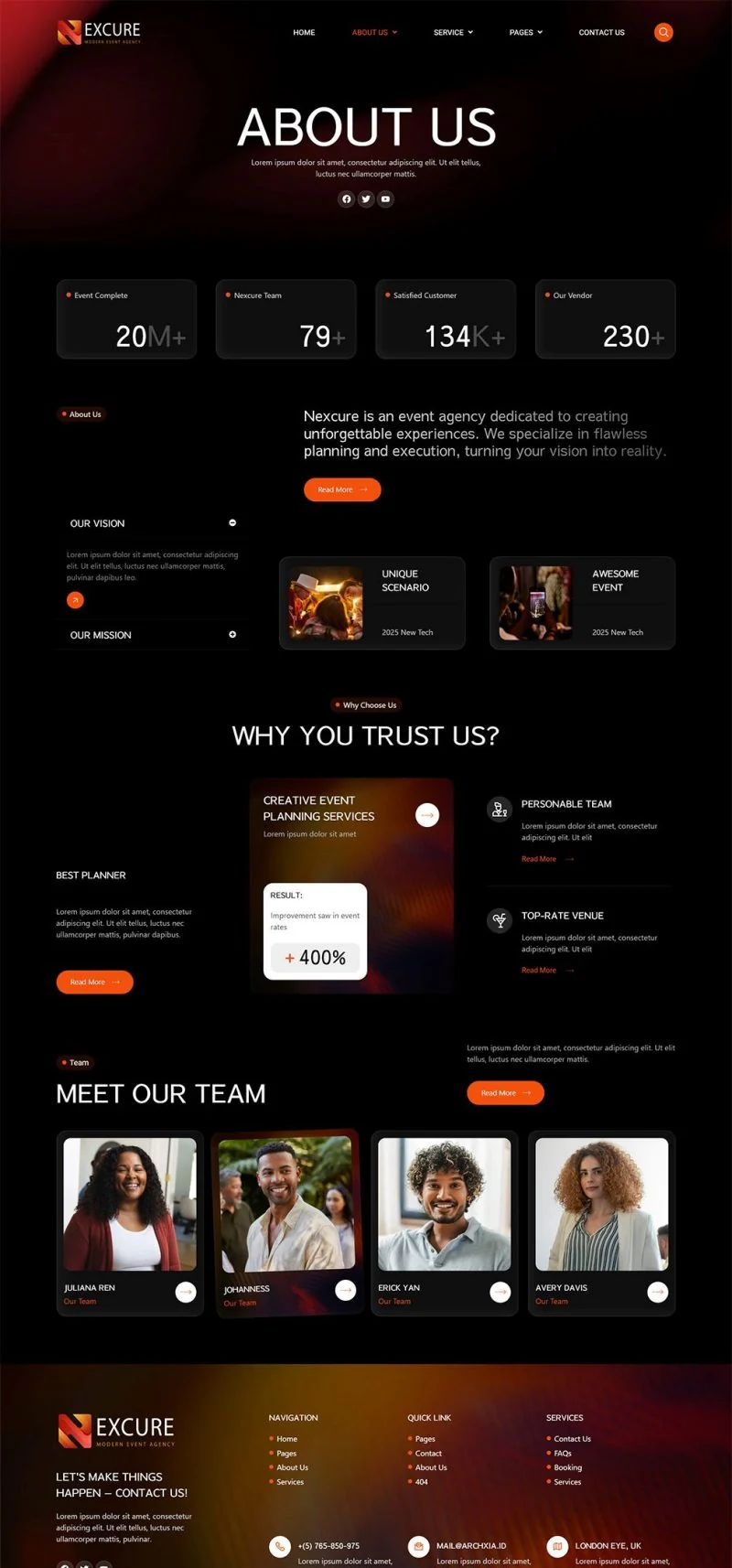 活动/赛事 Elementor 模板关于我们预览