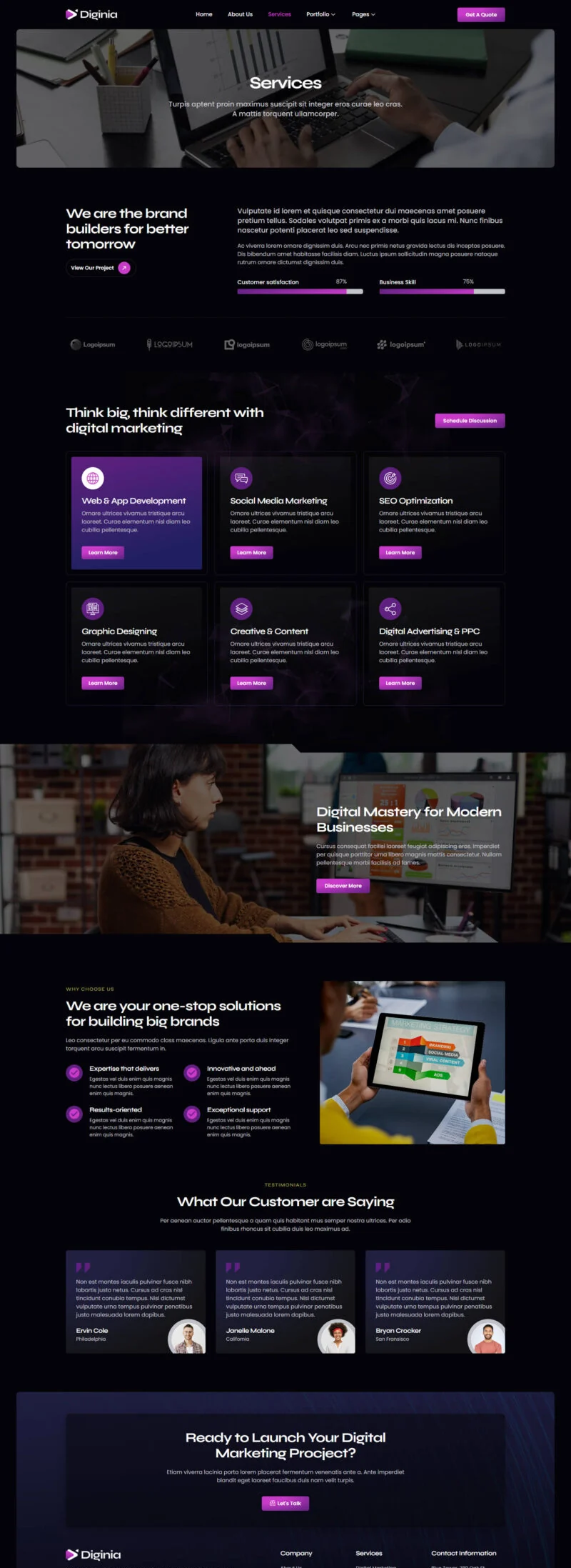 数字营销服务Elementor网站模板_一键导入快速建站插图4-WP资源海 广告/营销 Elementor 模板服务页面预览