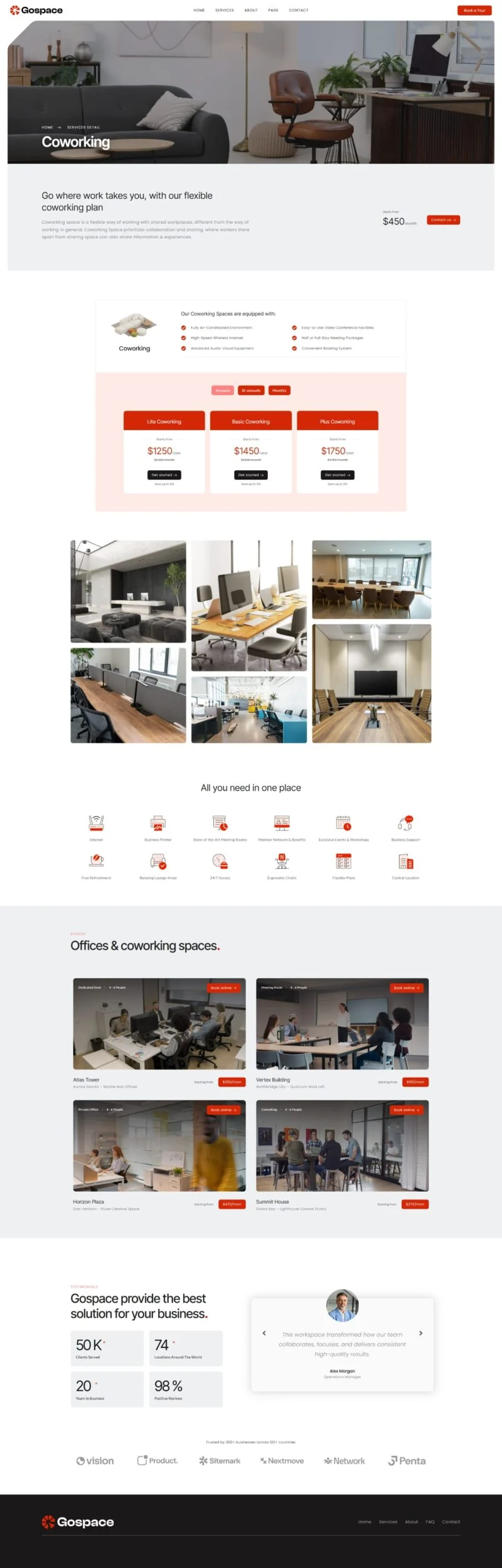 企业 Elementor 模板服务详情预览