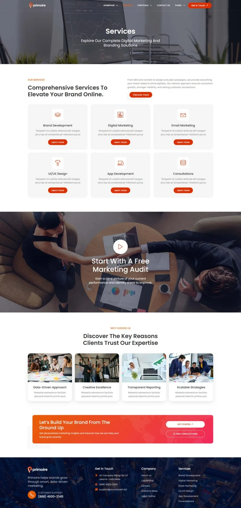 商业顾问服务Elementor网站模板_一键导入快速建站插图7-WP资源海 服务/咨询 Elementor 模板服务页面预览