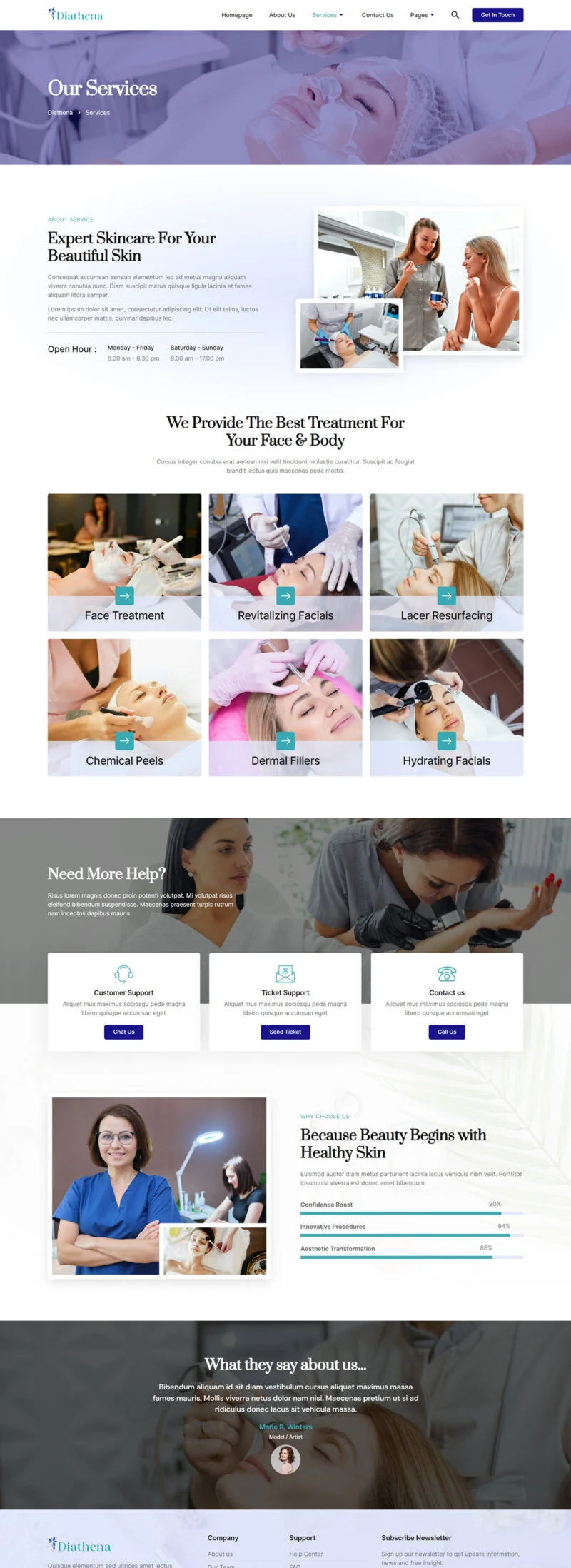 健康/医药 Elementor 模板服务页面预览