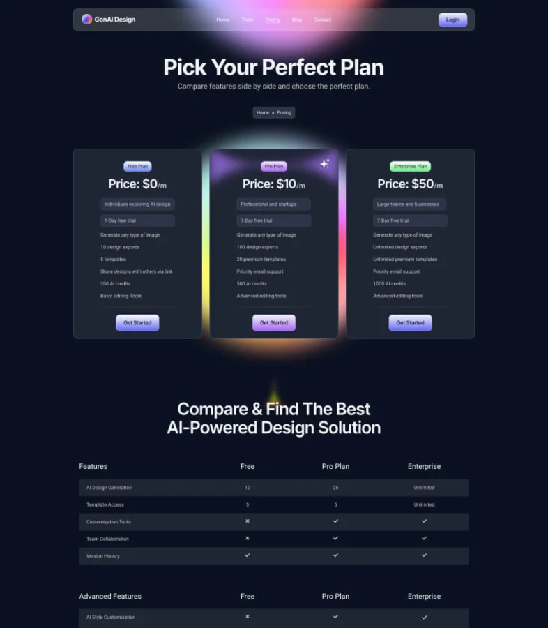AI 设计生成Elementor网站模板_一键导入快速建站插图2-WP资源海 GenAI Pricing Page for Elementor