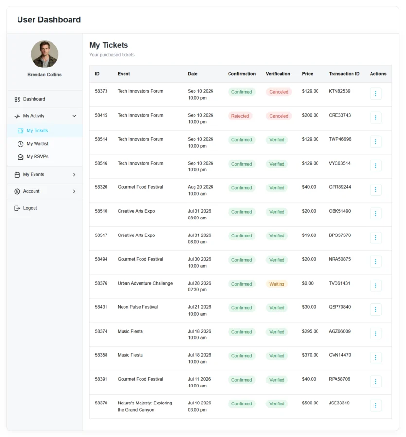 Modern Events Calendar (MEC) User Dashboard 活动管理面板 WordPress 插件插图1-WP资源海 MEC user dashboard screenshot 2