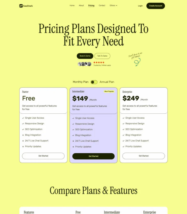 SaaS平台Elementor网站模板_一键导入快速建站插图2-WP资源海 SaaStark Pricing Page