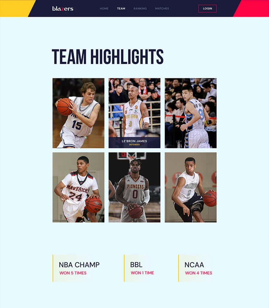 Blazers Team Page