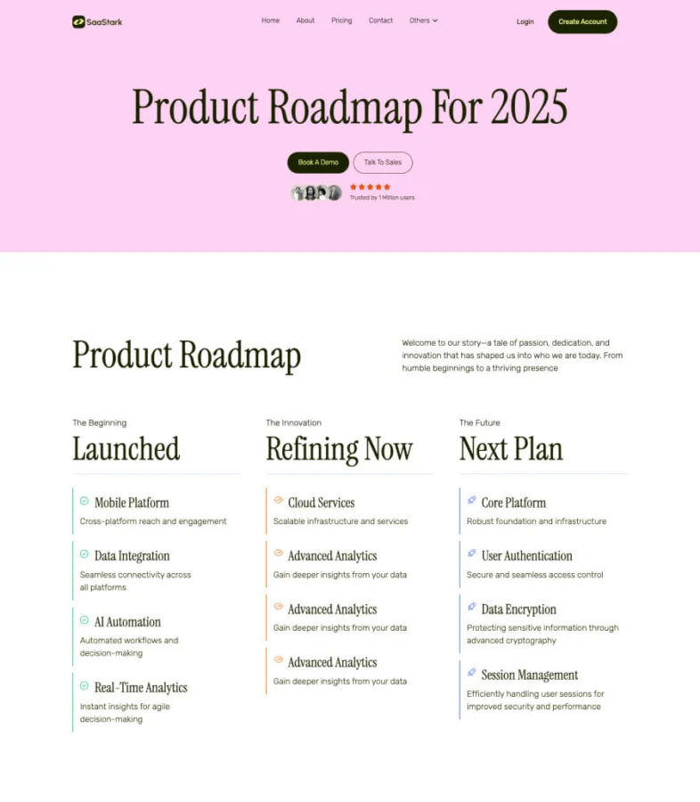 SaaS平台Elementor网站模板_一键导入快速建站插图3-WP资源海 SaaStark Product Roadmap Page