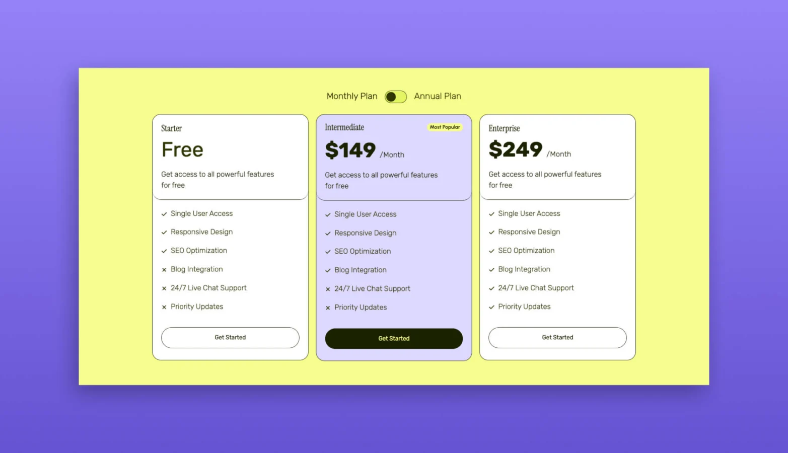 SaaS平台Elementor网站模板_一键导入快速建站插图4-WP资源海 SaaStark Pricing Section