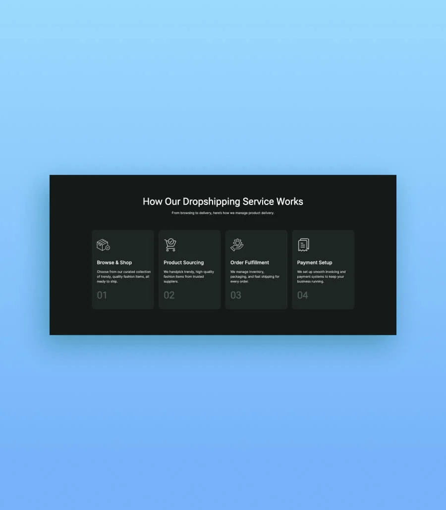 代发货Gutenberg网站模板_一键导入快速建站插图11-WP资源海 Retail DropShop Dropshipping Service Section For Gutenberg