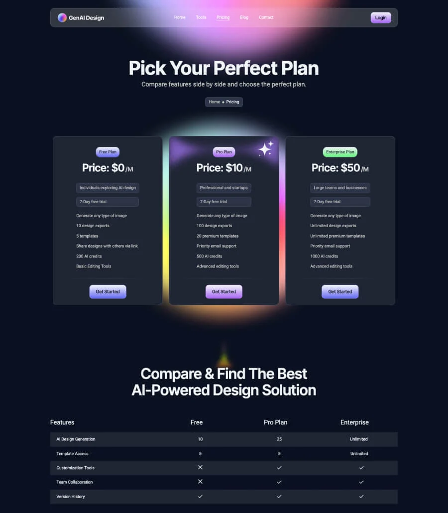 AI 设计生成Gutenberg网站模板_一键导入快速建站插图2-WP资源海 GenAI Pricing Page for Gutenberg