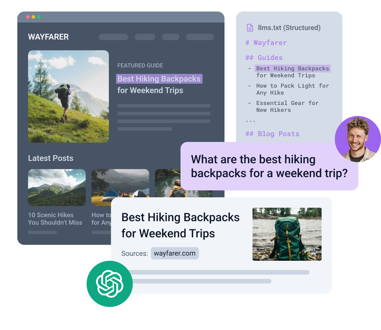 JetGEO AI 搜索优化 WordPress 插件插图-WP资源海 AI SEO plugin for wordpress sites