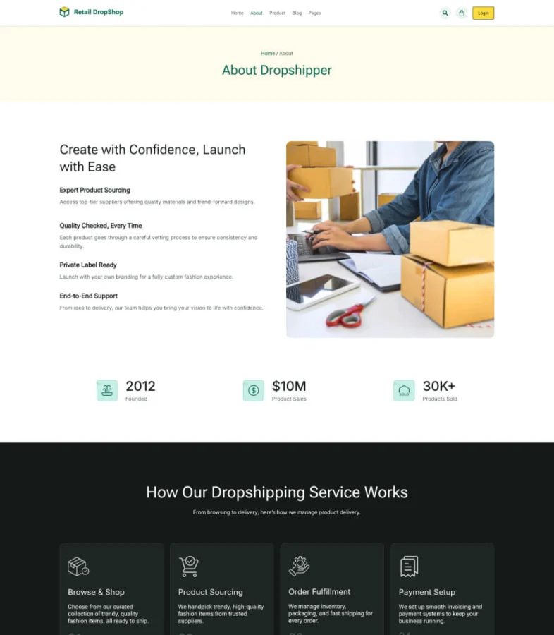 Retail DropShop About Page