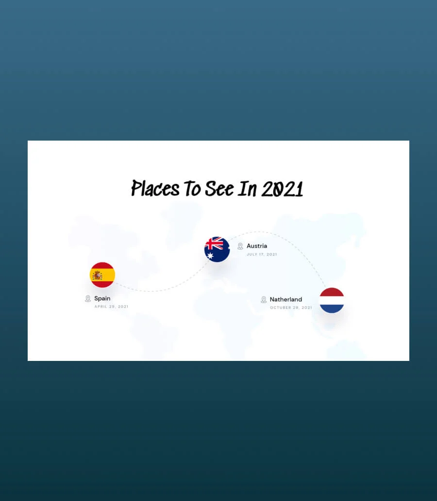 Wanderly Map Section For Gutenberg