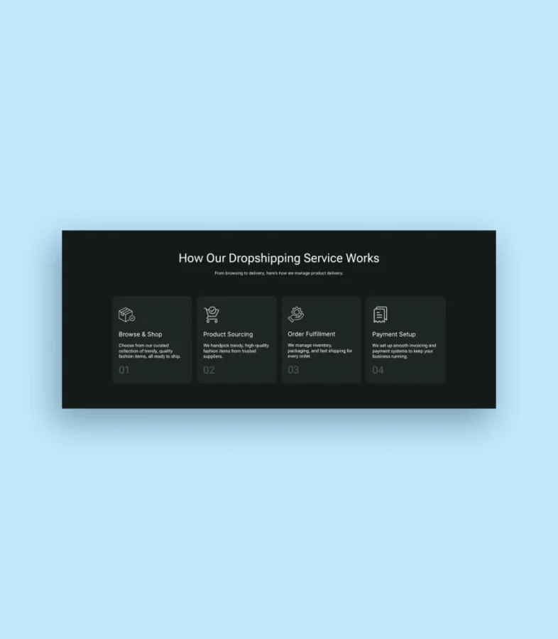 Retail DropShop Service Works Section