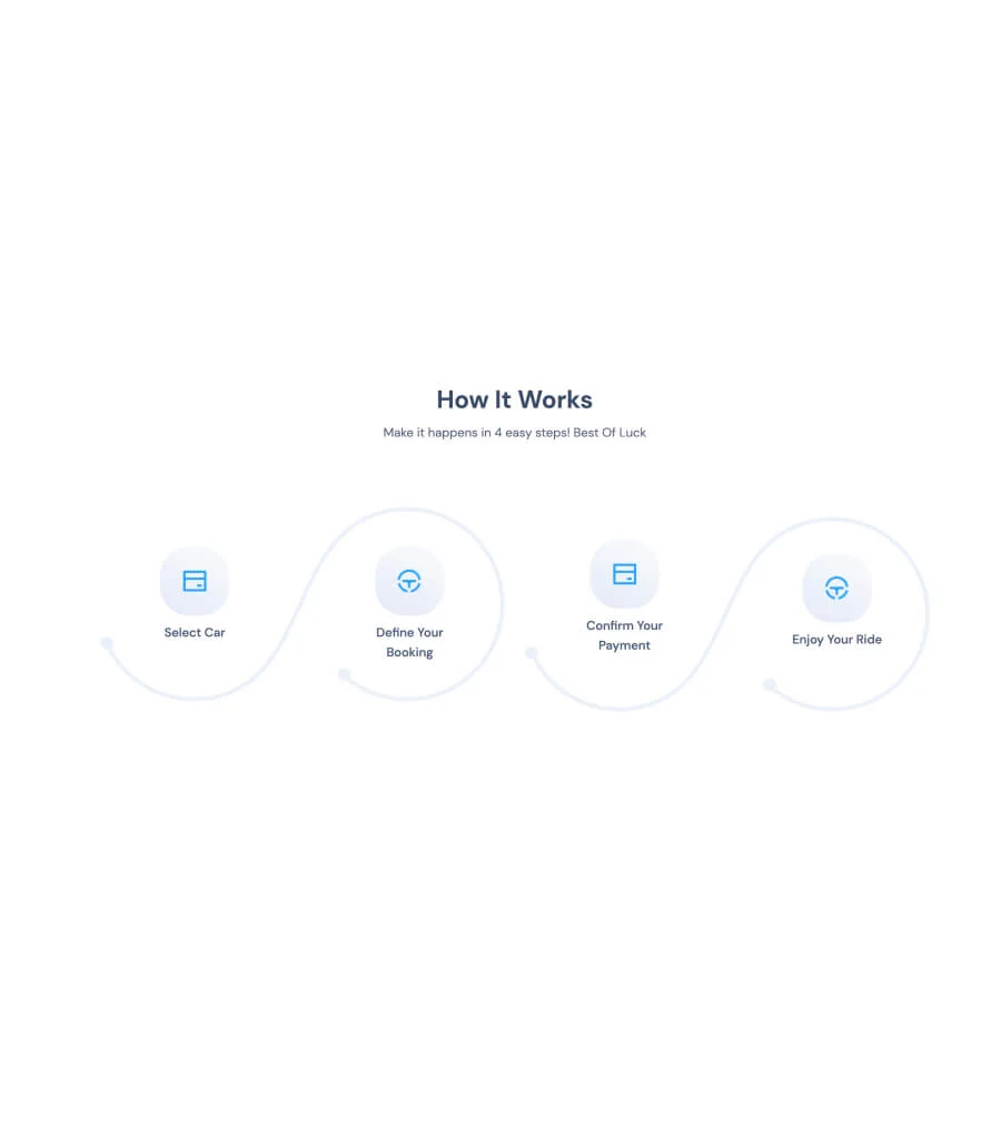 Speedy Rentals How It Works Section