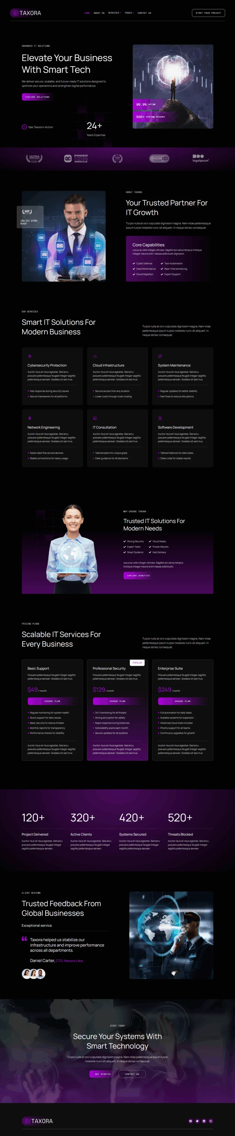 IT互联网 Elementor 模板首页预览