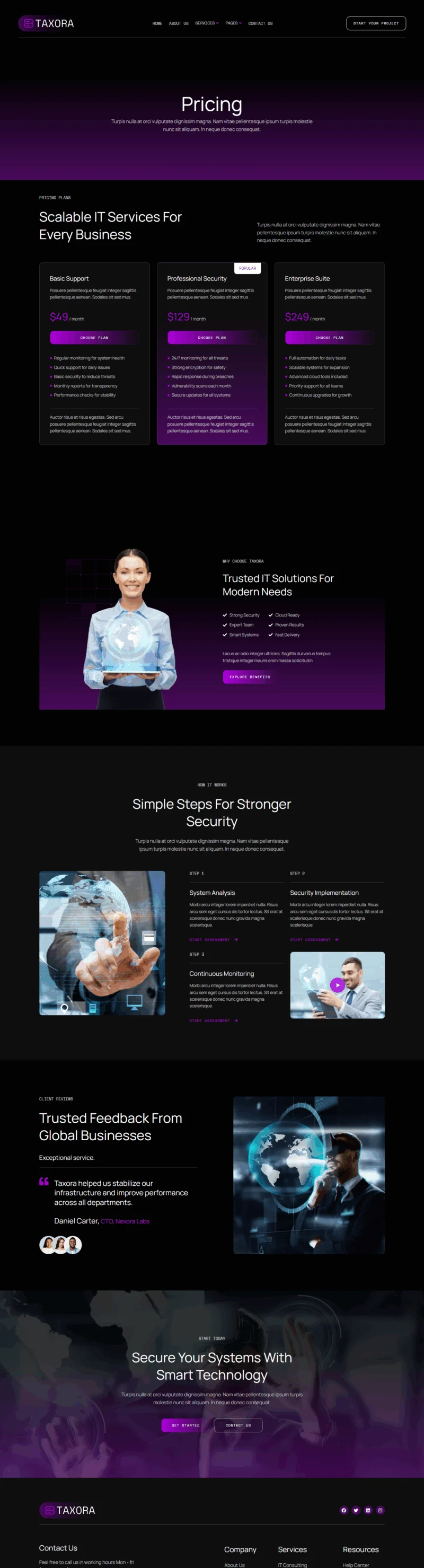 IT互联网 Elementor 模板价格页面预览