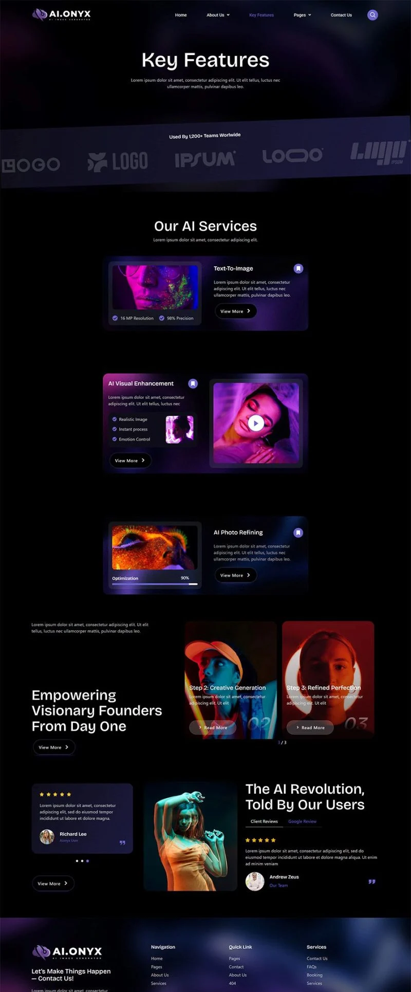 AI图像生成Elementor网站模板_一键导入快速建站插图4-WP资源海 AI Elementor 模板核心功能预览