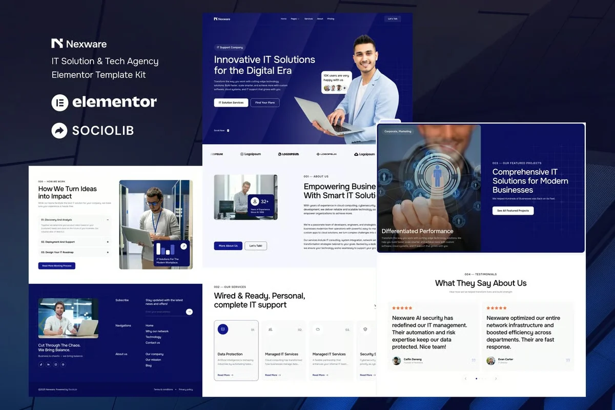AI网络安全服务Elementor网站模板_一键导入快速建站插图-WP资源海 IT互联网 Elementor 网站模板封面