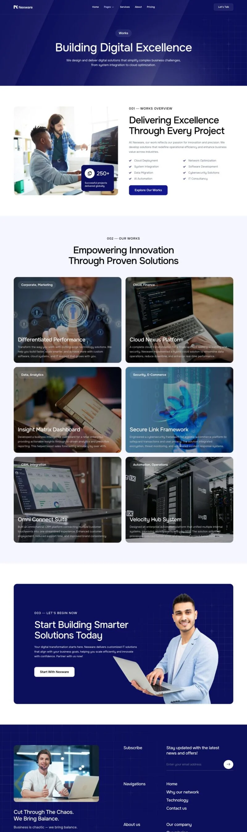 AI网络安全服务Elementor网站模板_一键导入快速建站插图5-WP资源海 IT互联网 Elementor 模板作品案例预览