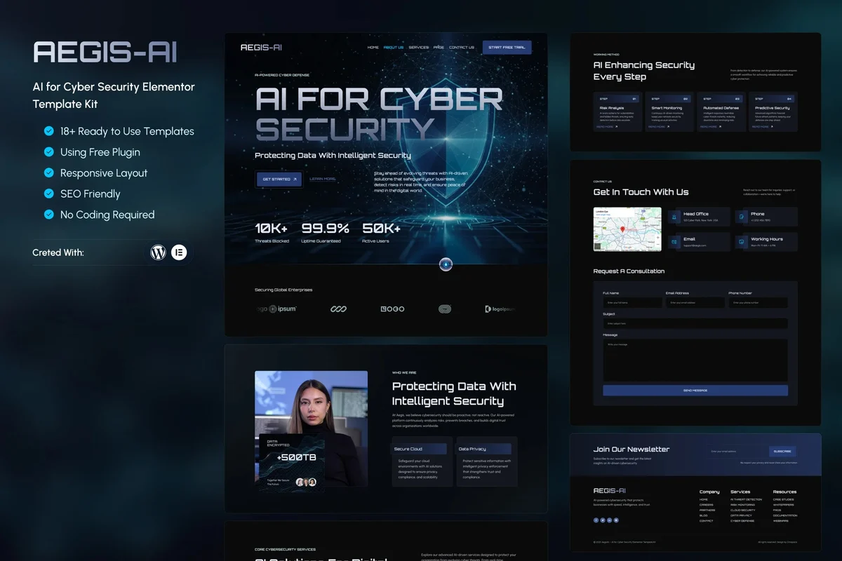 AI网络安全防护Elementor网站模板_一键导入快速建站插图-WP资源海 AI Elementor 网站模板封面
