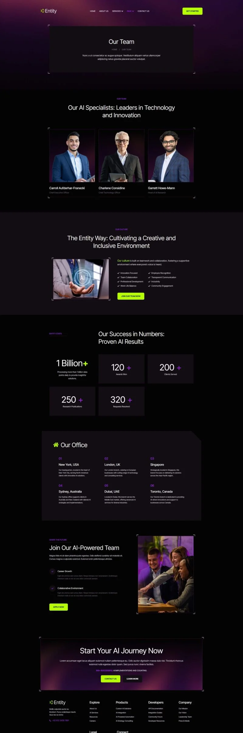 人工智能服务Elementor网站模板_一键导入快速建站插图7-WP资源海 AI Elementor 模板团队页面预览
