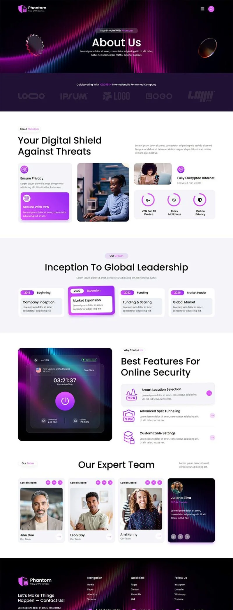 IT互联网 Elementor 模板关于我们预览