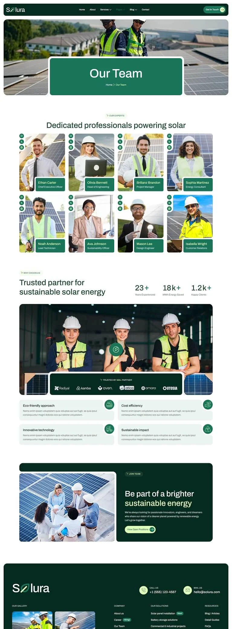 光伏发电Elementor网站模板_一键导入快速建站插图5-WP资源海 工业/工厂 Elementor 模板团队页面预览