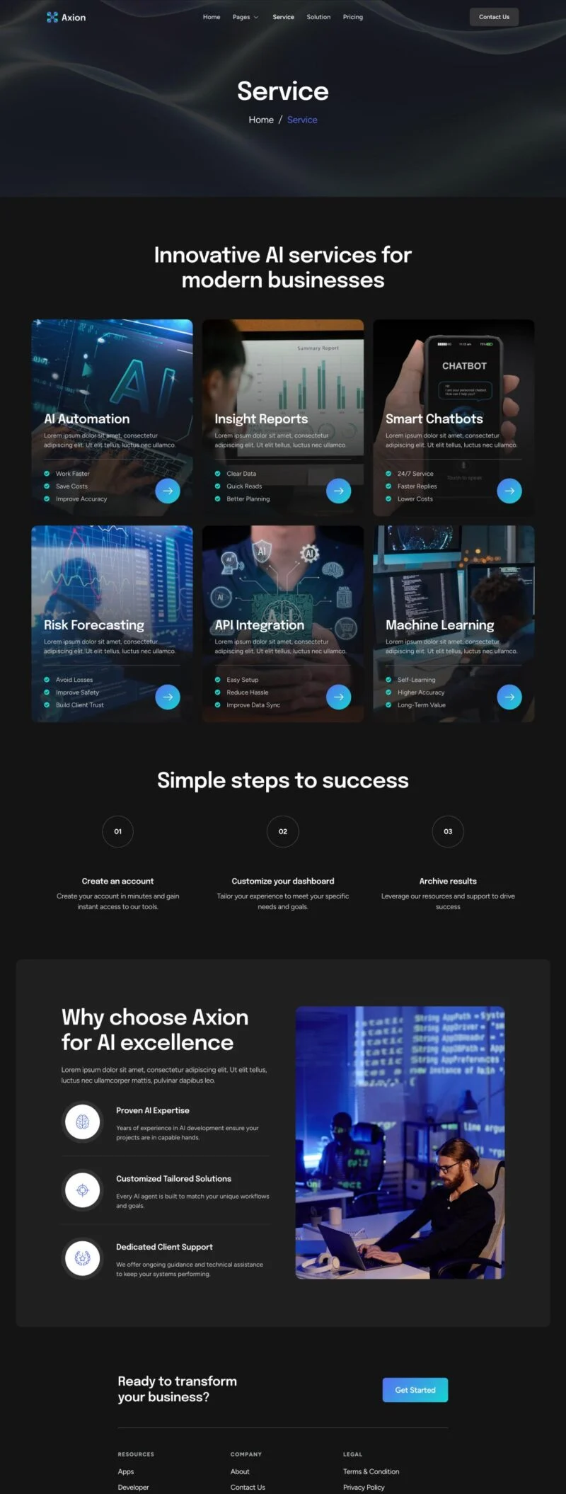 AI技术解决方案Elementor网站模板_一键导入快速建站插图2-WP资源海 AI Elementor 模板服务页面预览